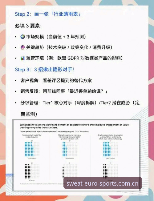 3项核心数据：欧洲体育网直播官方赛事数据推荐功能实操指南